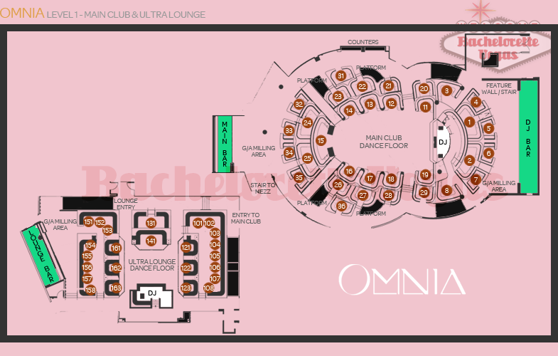 omnia table map
