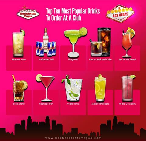 btv-top-10-drinks